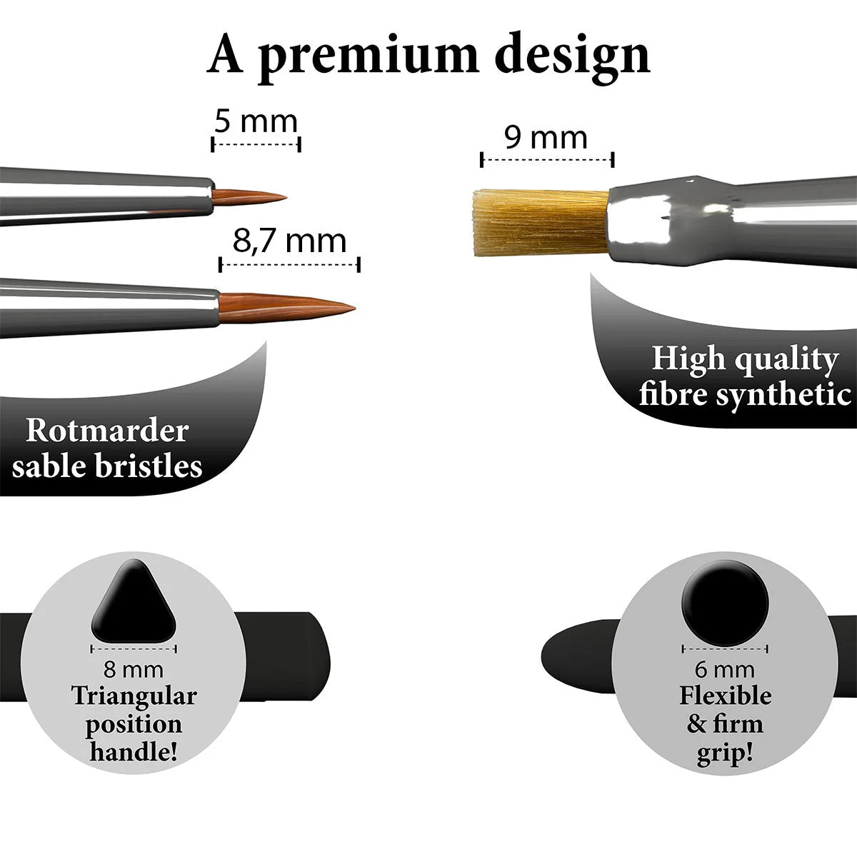 Gamemaster: Character brush Set